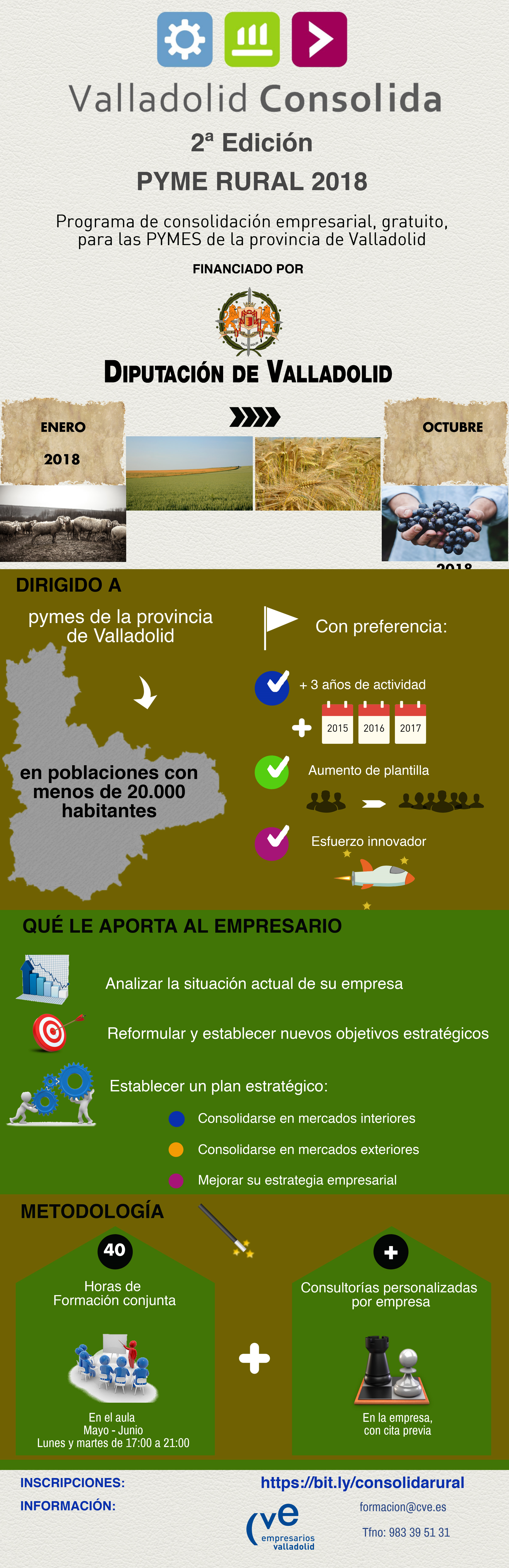 consolida pyme rural