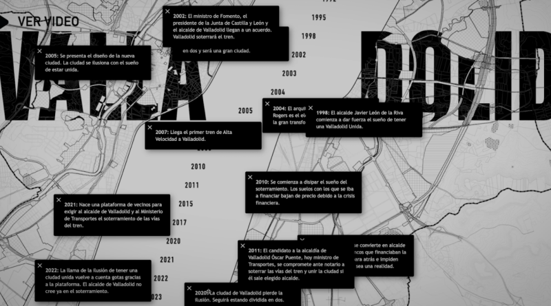 Unamos Valla y Dolid